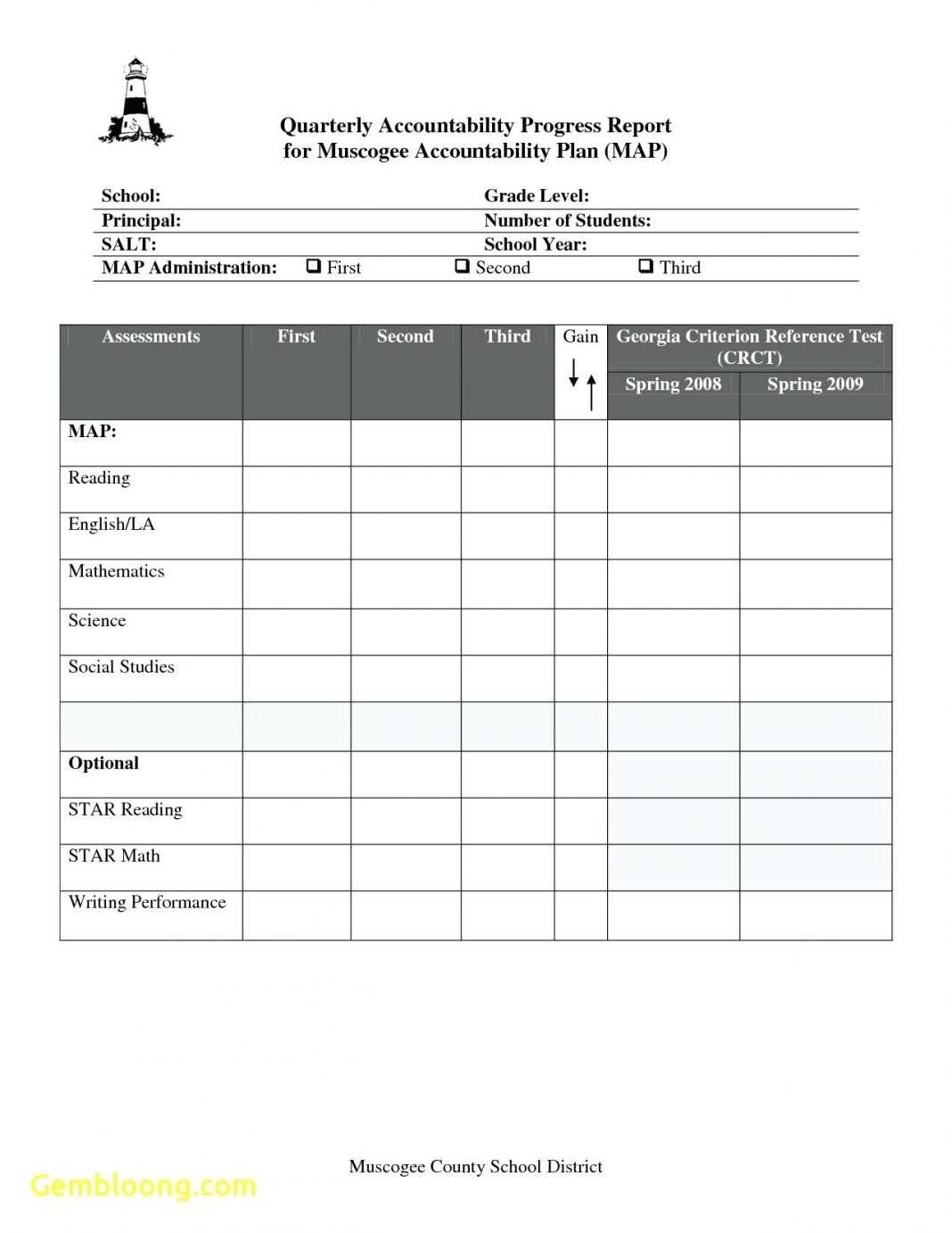 Report Card Template For Senior High School Fake Excel Pertaining To Student Grade Report Template