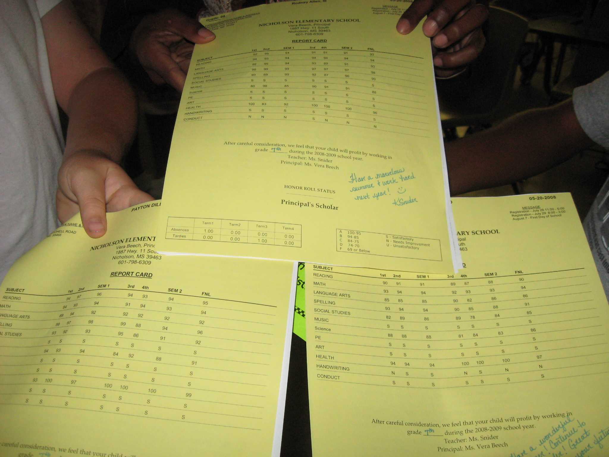 Report Card – Wikipedia Throughout Summer School Progress Report Template