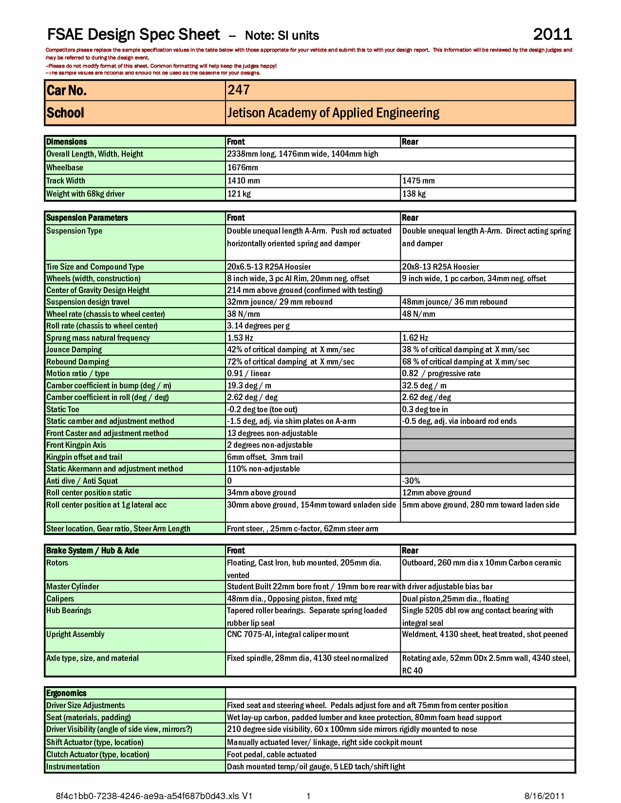 Report Design Specification Template] See Design With Report Specification Template