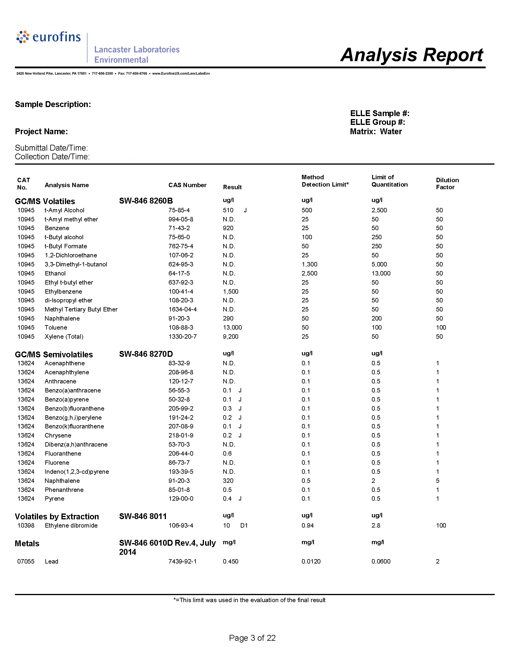 Report Examples Analyst Ple Credit Example Business Analysis In Credit Analysis Report Template