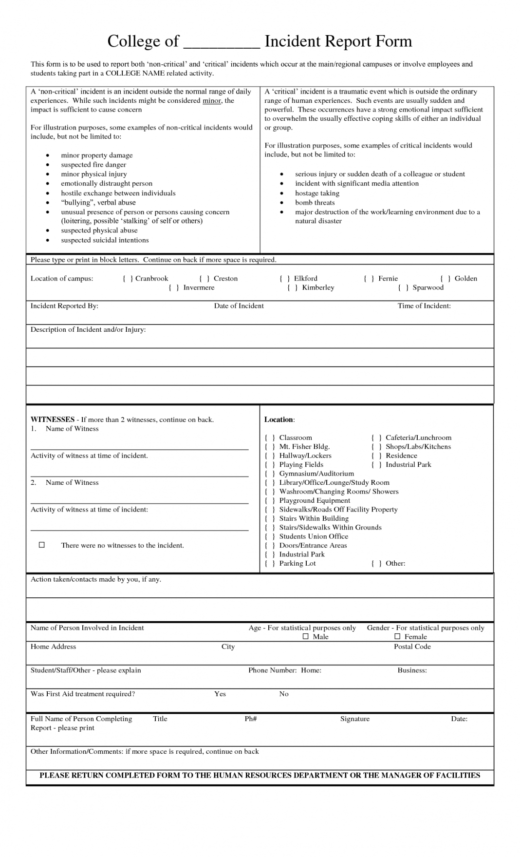 Report Examples Behaviour Ncident Template Non Njury Form Regarding Behaviour Report Template