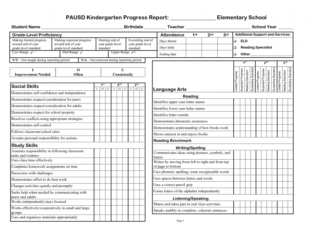 Report Examples Best Photos Of Monthly Student Progress Within High School Progress Report Template