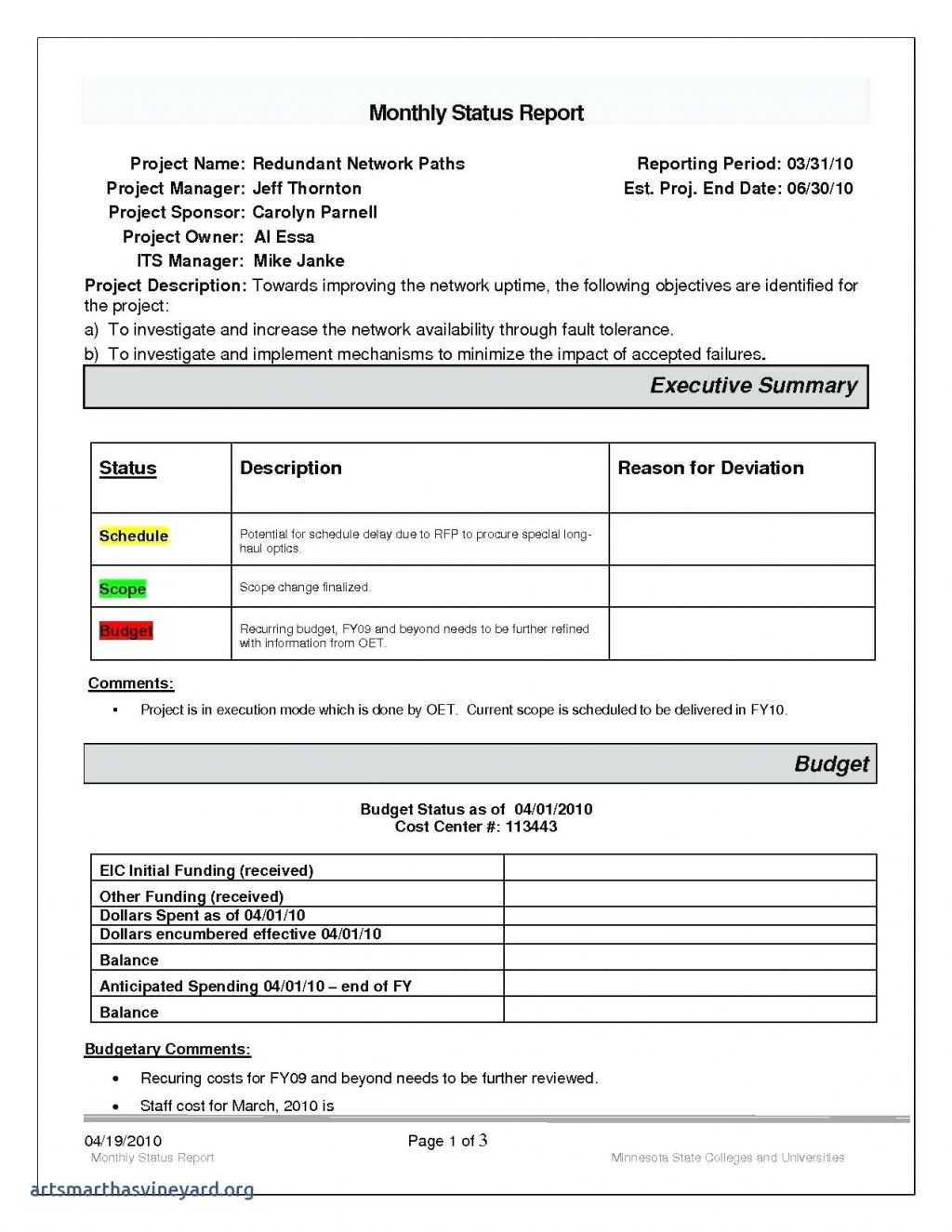 Report Examples Excel Dashboard Sample Weekly Monthly Top In Project Status Report Template Word 2010