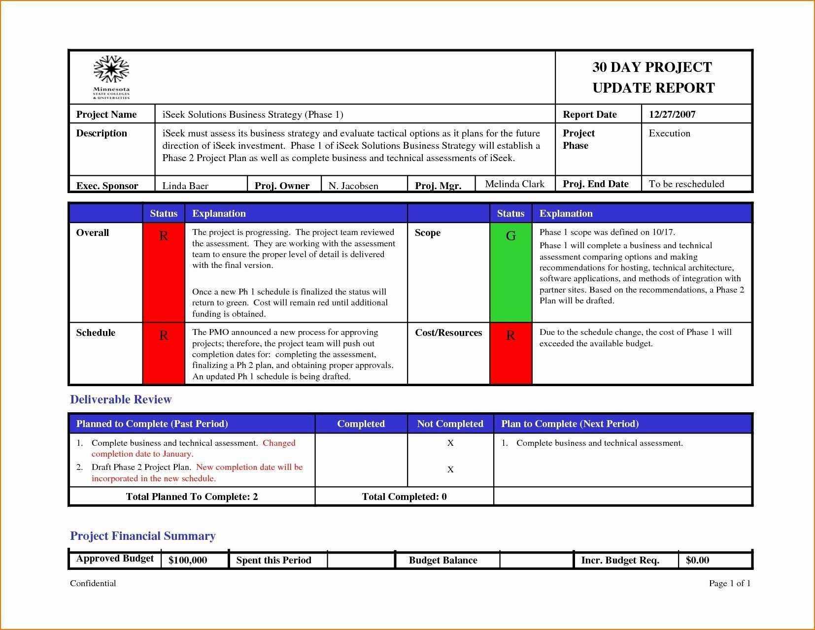 Report Examples Excel Dashboard Sample Weekly Monthly Top With Regard To Weekly Status Report Template Excel