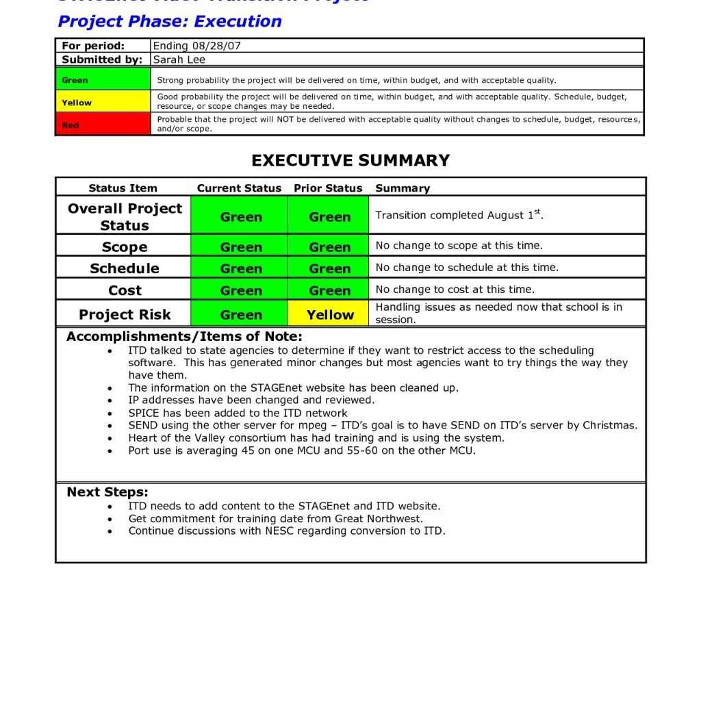 Report Examples Project Status Sample Template Excel Pertaining To Executive Summary Project Status Report Template