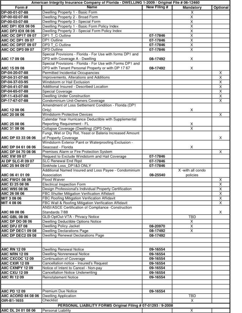 Report Examples Sample Home Inspection Texas Ontario Free With Regard To Home Inspection Report Template Free