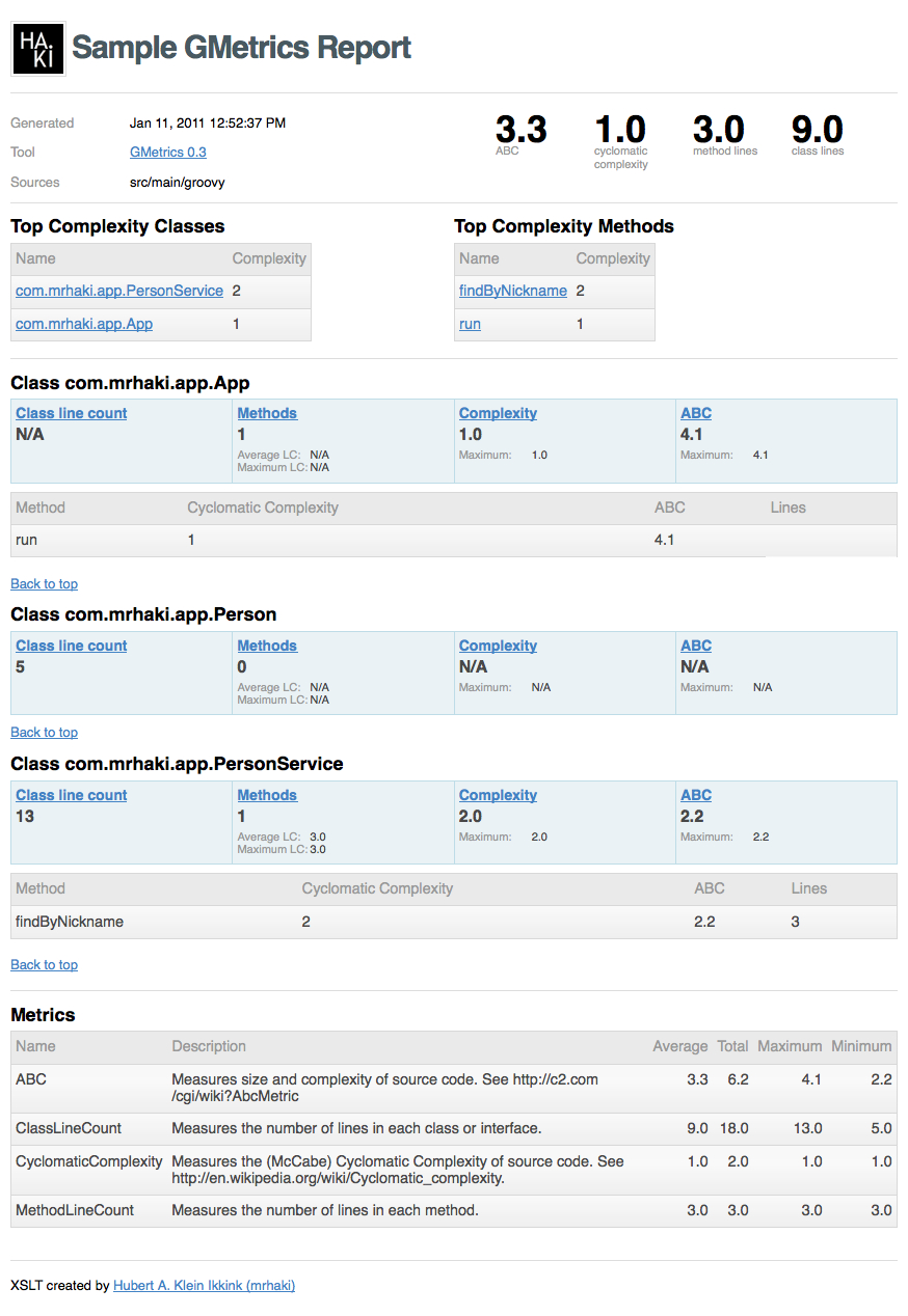 Report Html Template ] – Police Report Templates Word Excel For Html Report Template Download