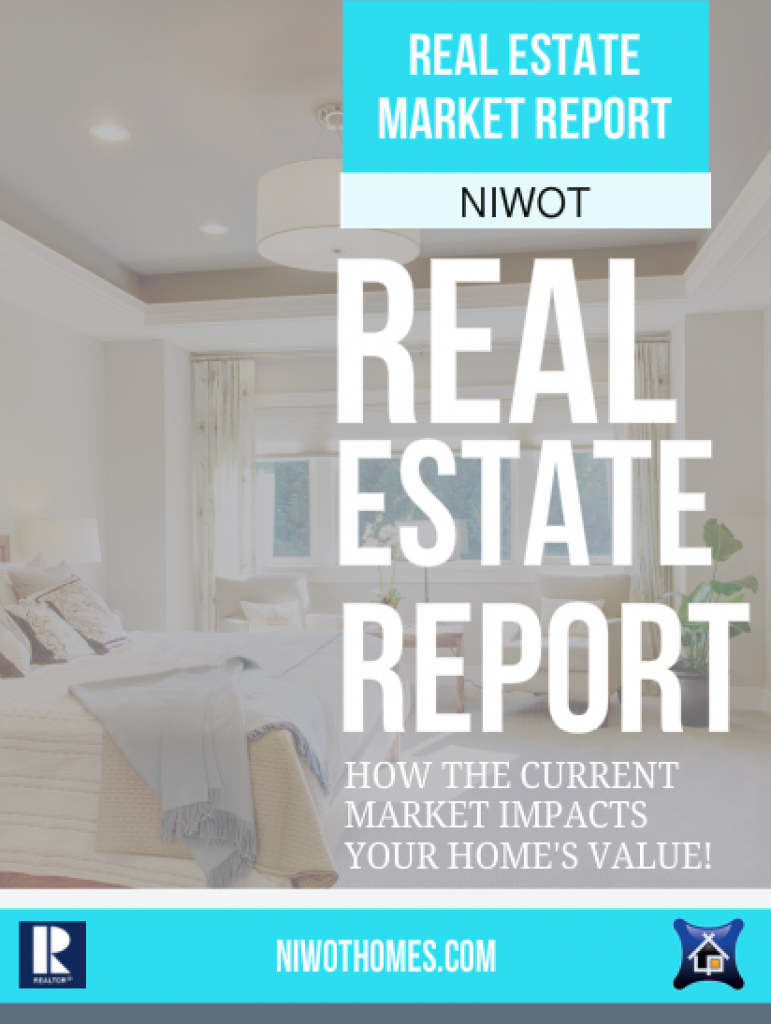 Report Templates — Real Estate Marketing Camp Inside Real Estate Report Template