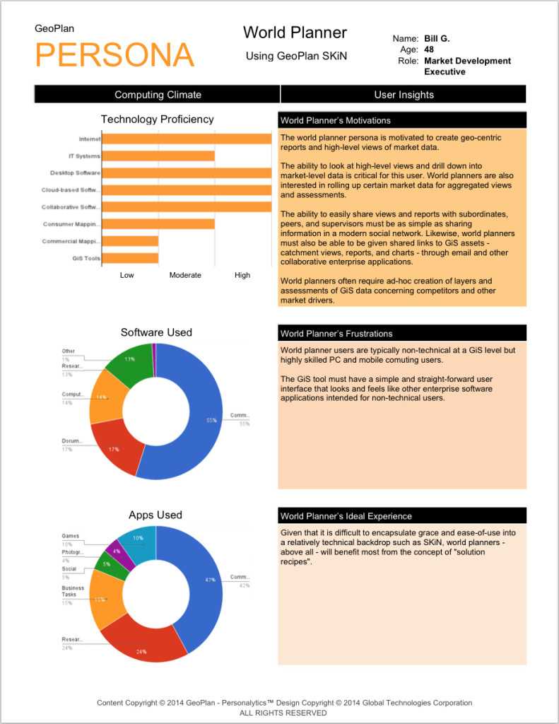 Reporting Formats In Word – Mahre.horizonconsulting.co Inside Microsoft Word Templates Reports