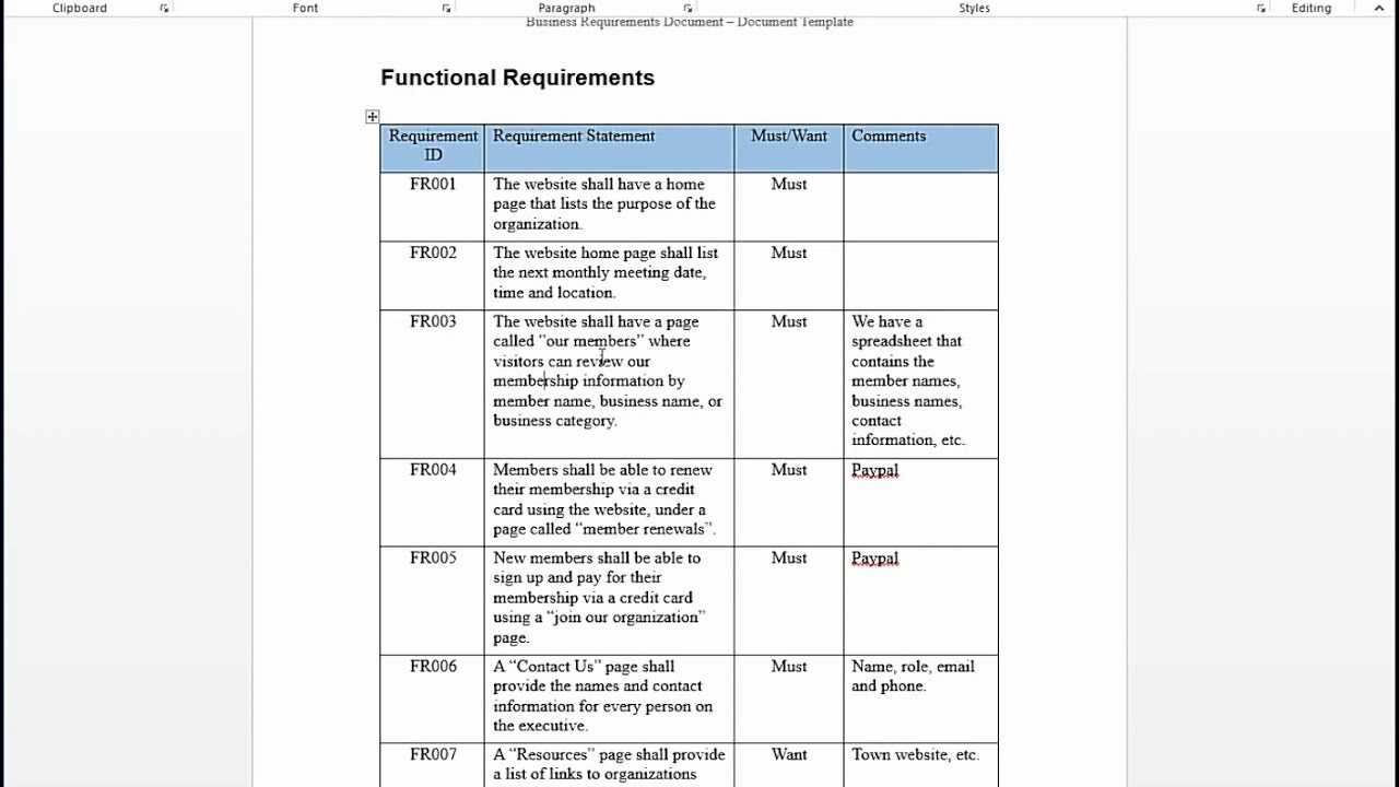 Reporting Requirements Template Report Examples Business Within Report Requirements Document Template