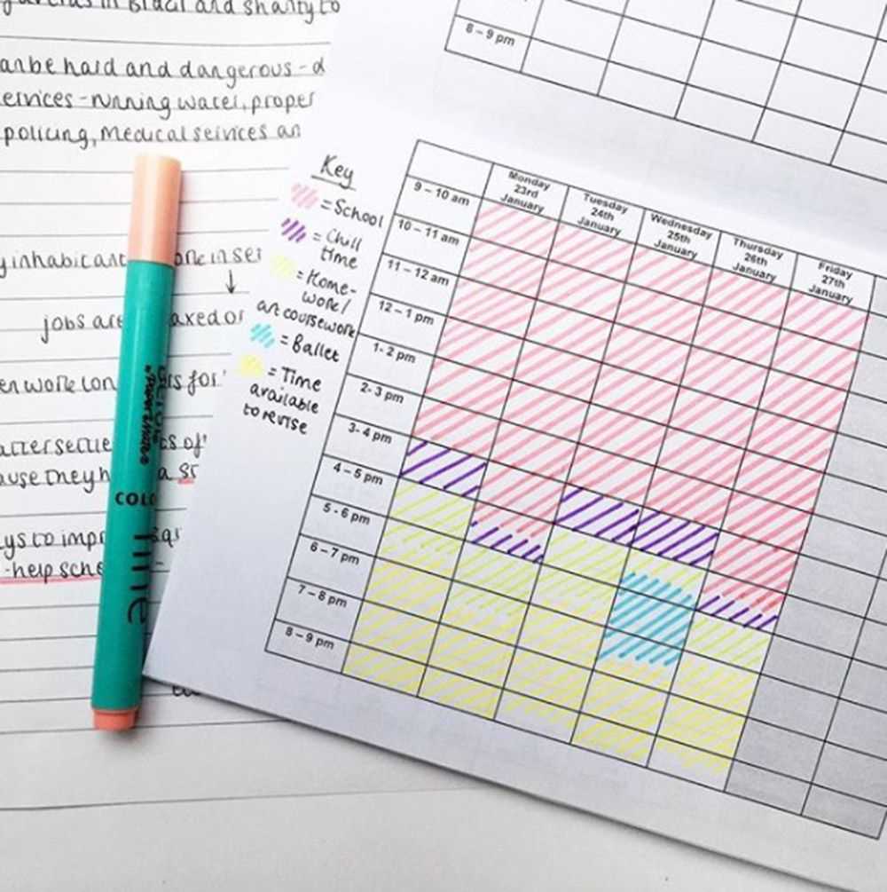 Revision Timetable | Revision Timetable Template Within Blank Revision Timetable Template