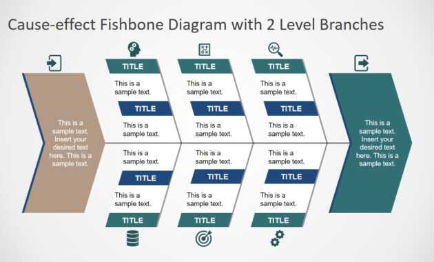 Root Cause Analysis Powerpoint Diagrams throughout Root Cause Analysis Template Powerpoint