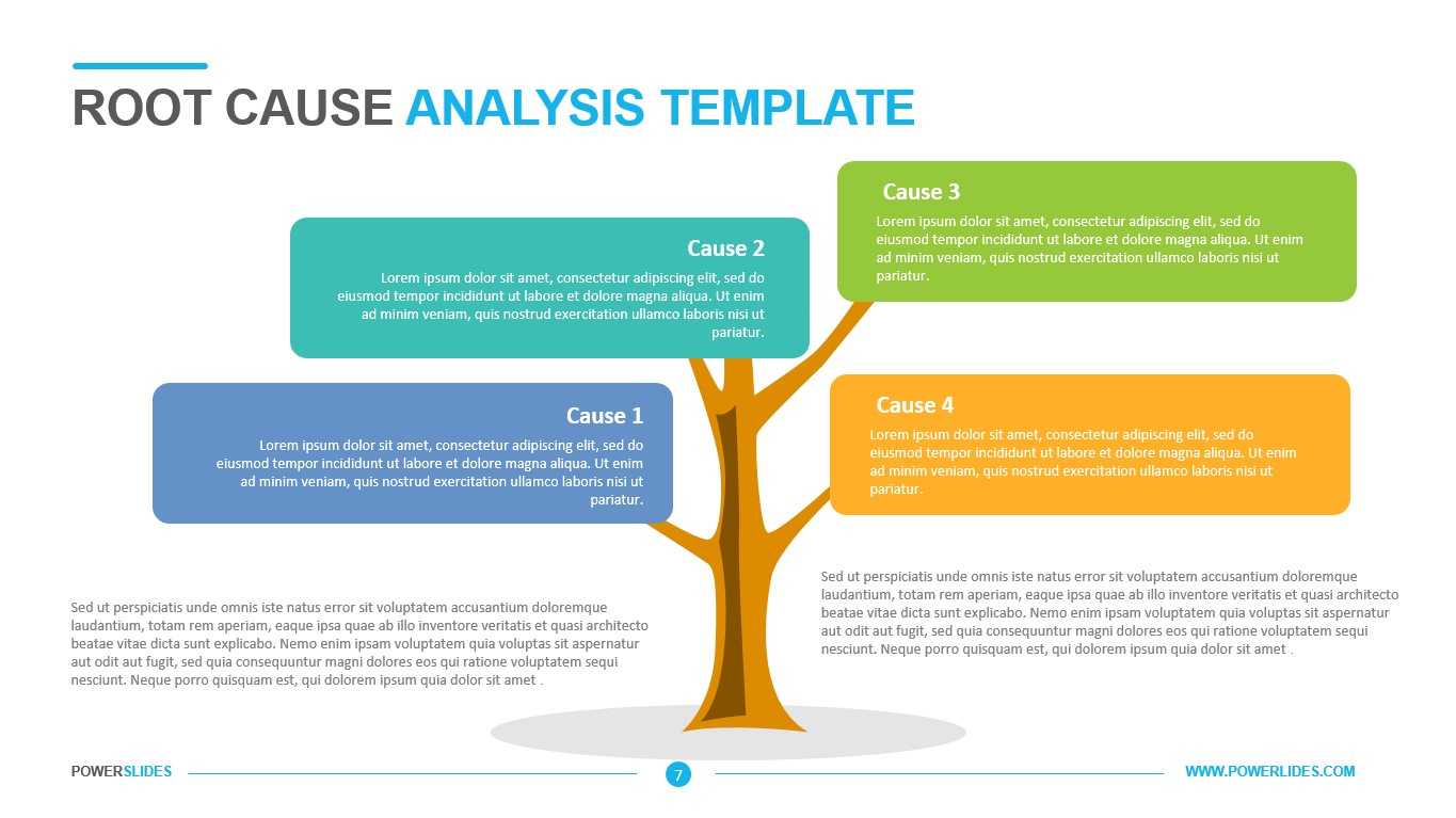 Root Cause Analysis Template – Powerslides Intended For Root Cause Analysis Template Powerpoint