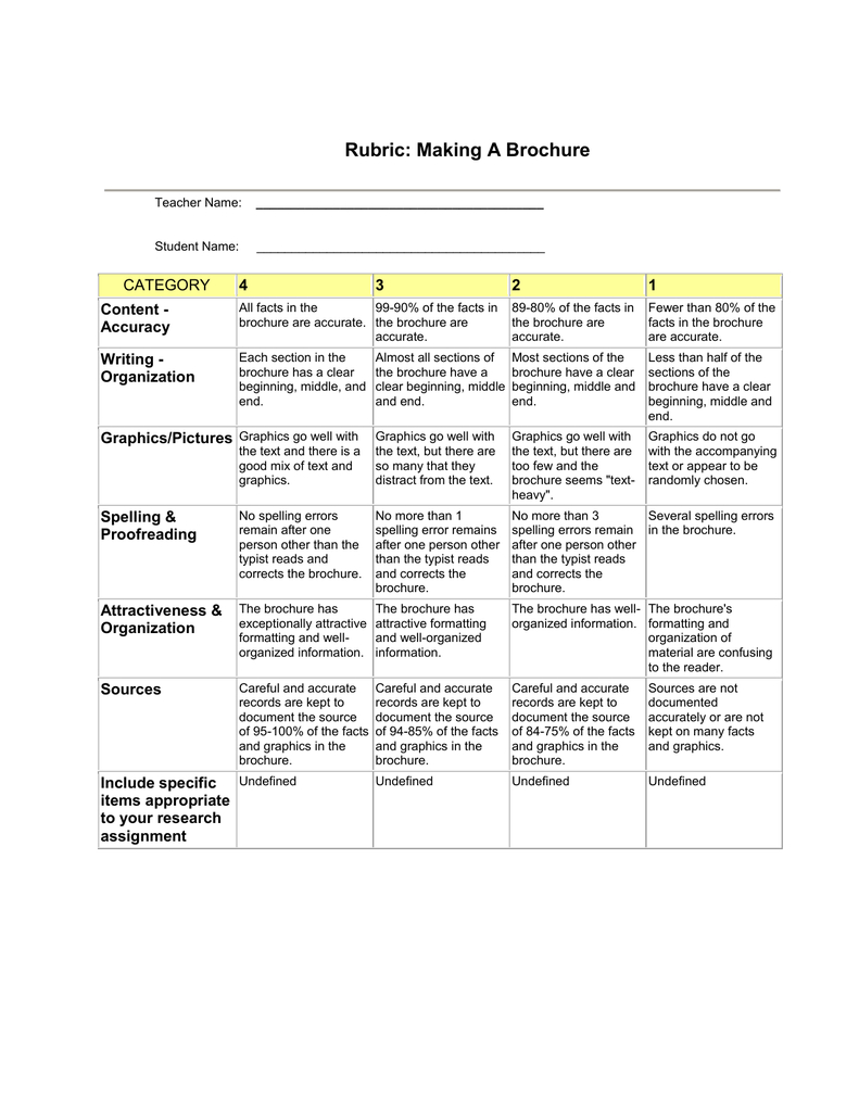Rubric: Making A Brochure Category 4 3 Intended For Brochure Rubric Template