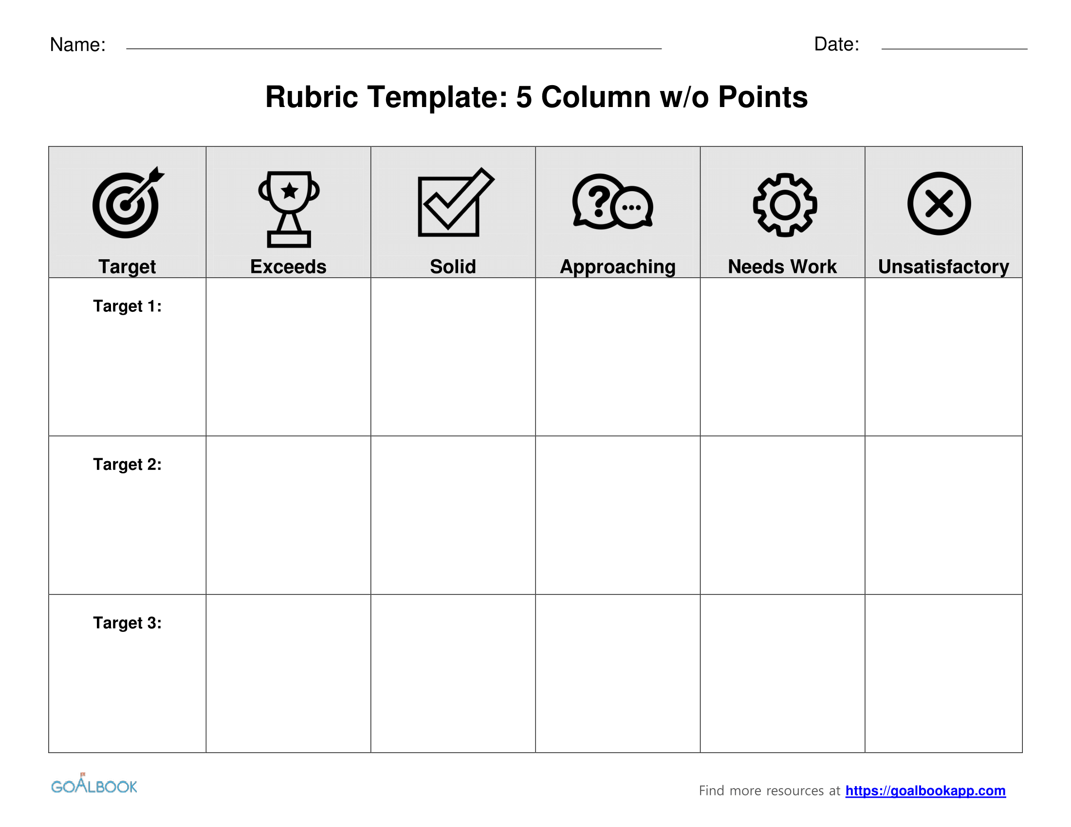 Rubric Templates. Education World Rubric Bookmark Template With Blank Rubric Template