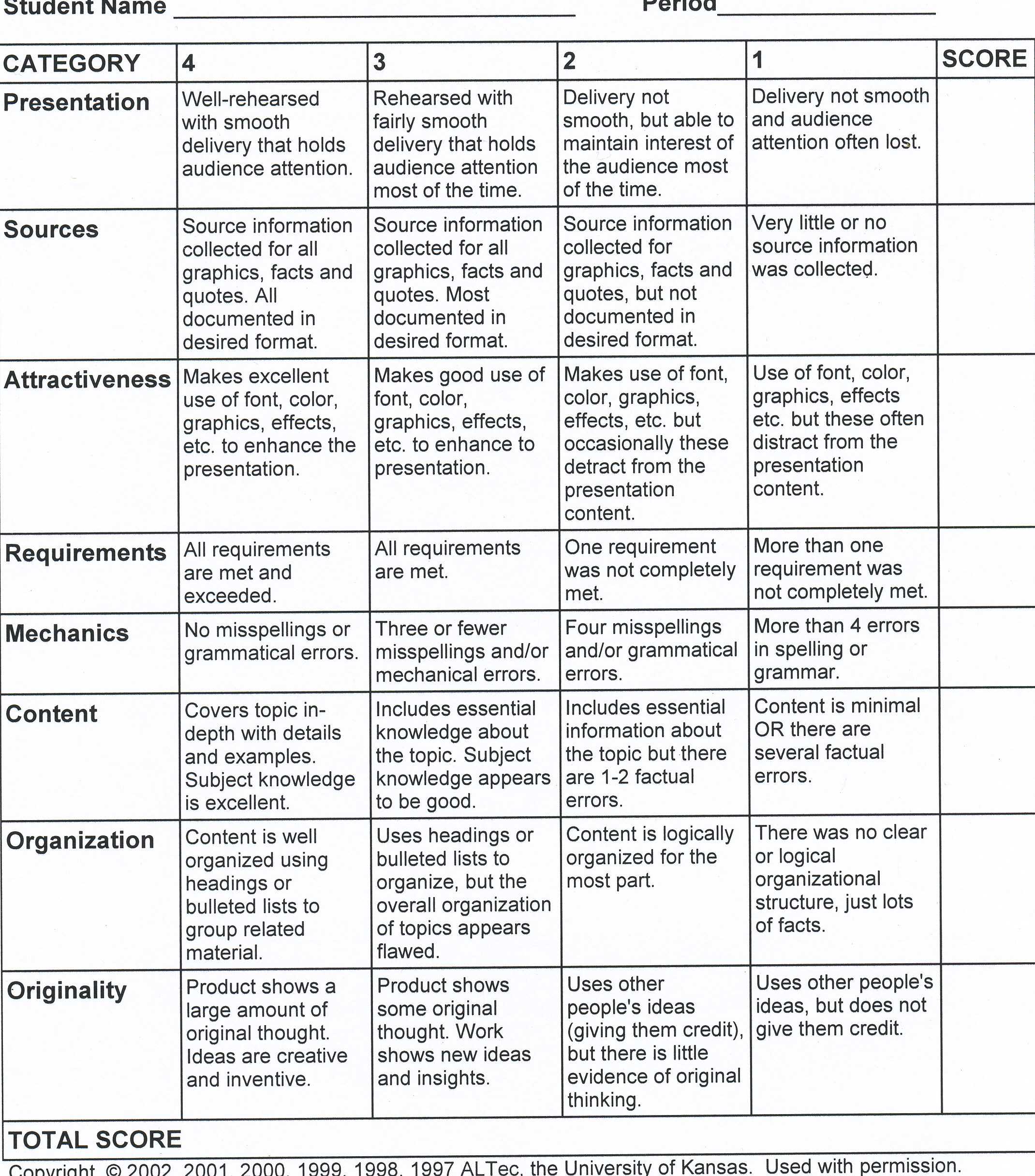 Rubrics & Steps For Multimedia Projects – Multimedia "musts Within Brochure Rubric Template