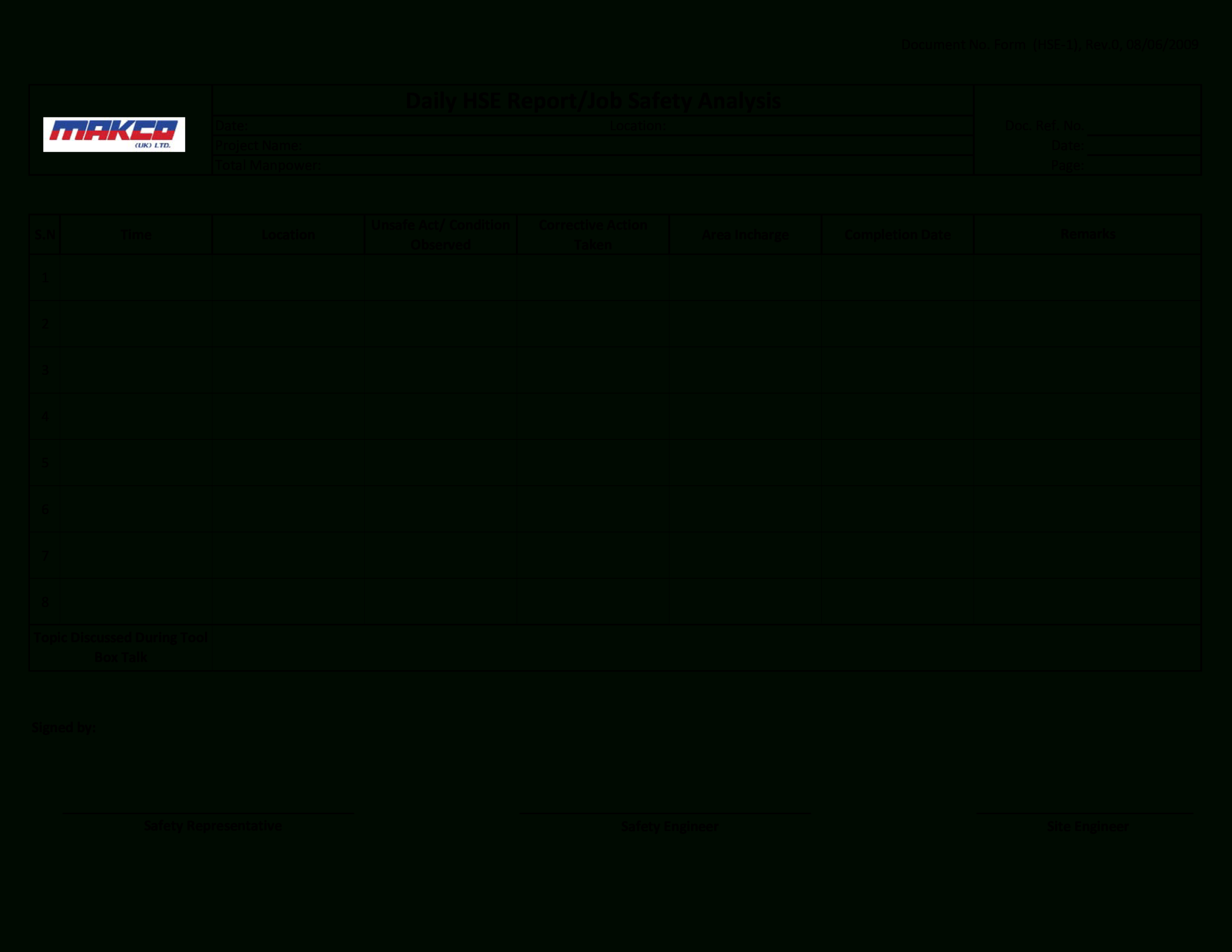 Safety Officer | Templates At Allbusinesstemplates Intended For Hse Report Template