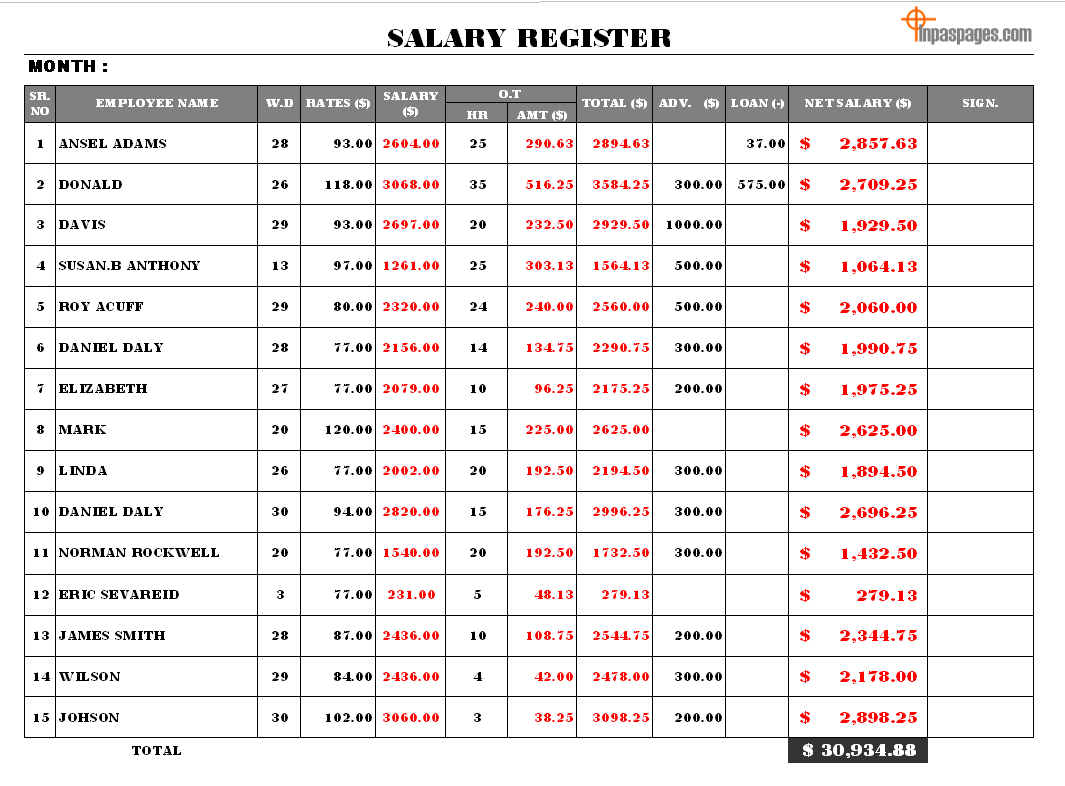 Salary Register Format – Daily, Monthly Salary Register Within Logic Model Template Microsoft Word