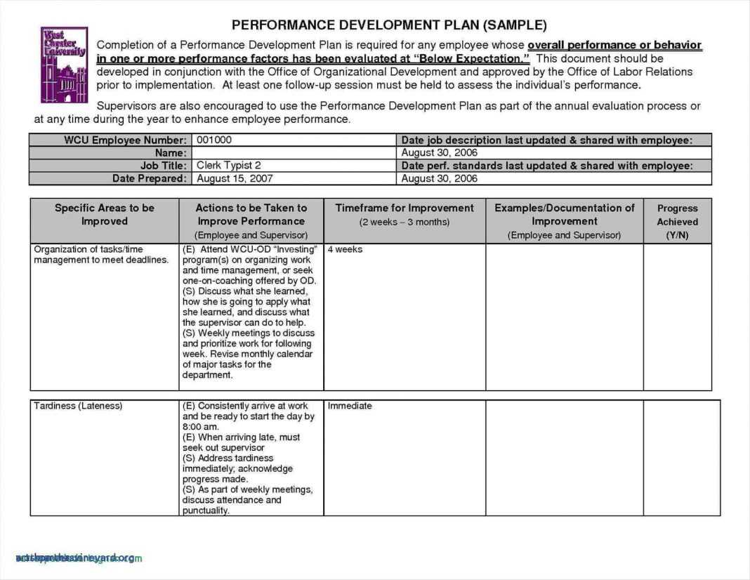 Sales Report Example Quarterly Word Template Powerpoint In Sales Report Template Powerpoint