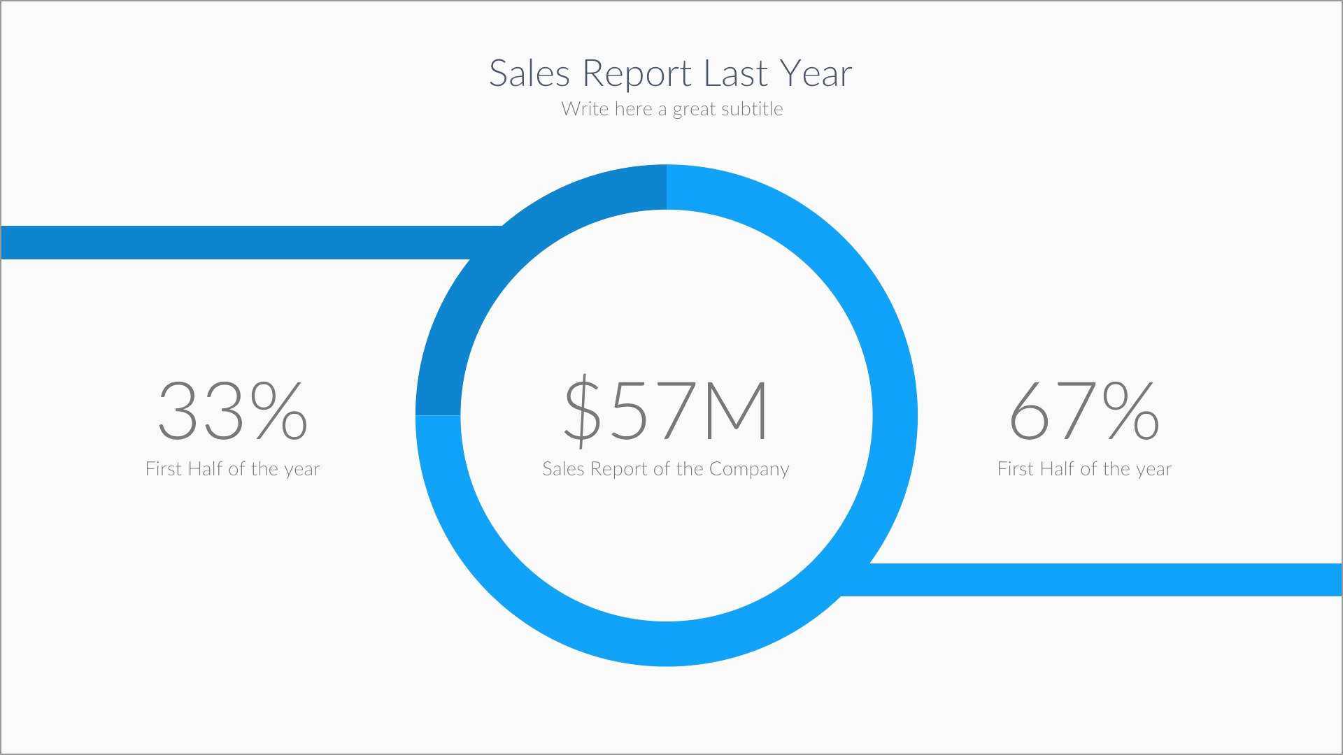 Sales Report Template Powerpoint Sample Examples Tutorial With Sales Report Template Powerpoint