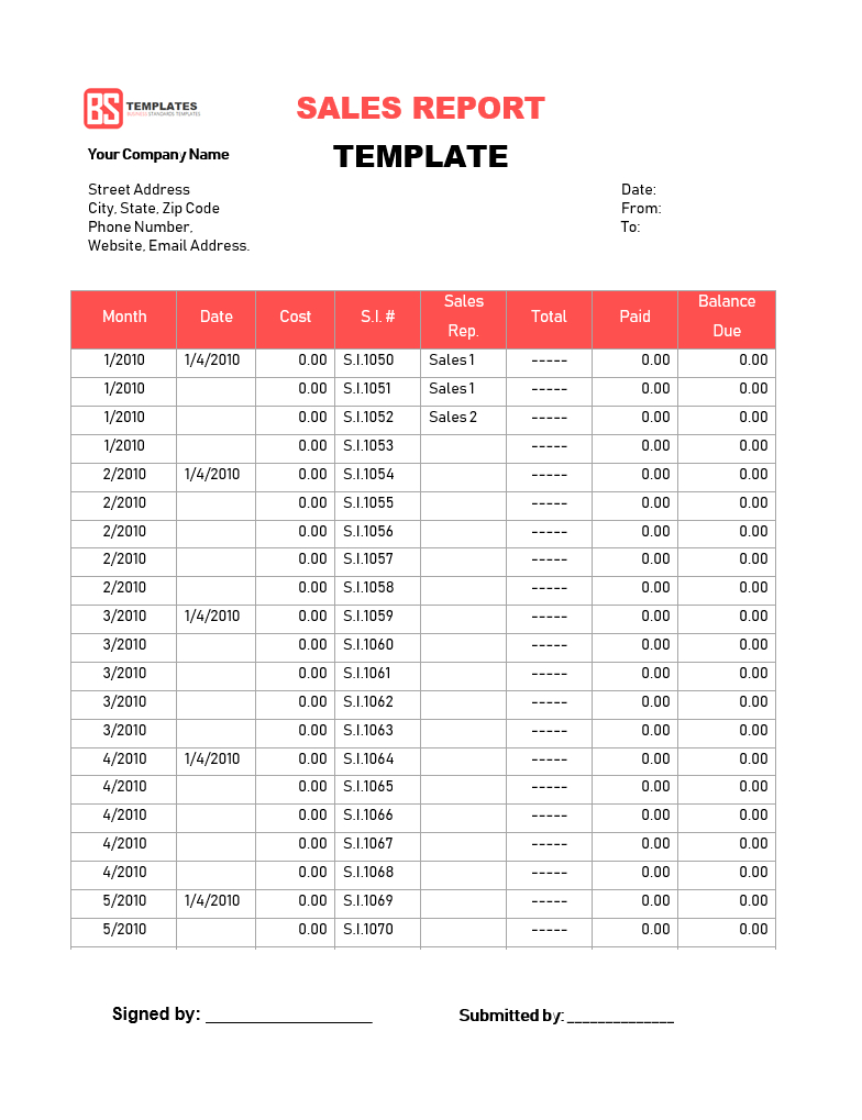 Sales Reports Formats – Zohre.horizonconsulting.co Pertaining To Sale Report Template Excel