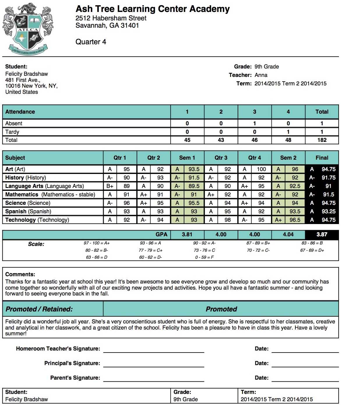 Sample High School Report Card – Zohre.horizonconsulting.co For High School Student Report Card Template