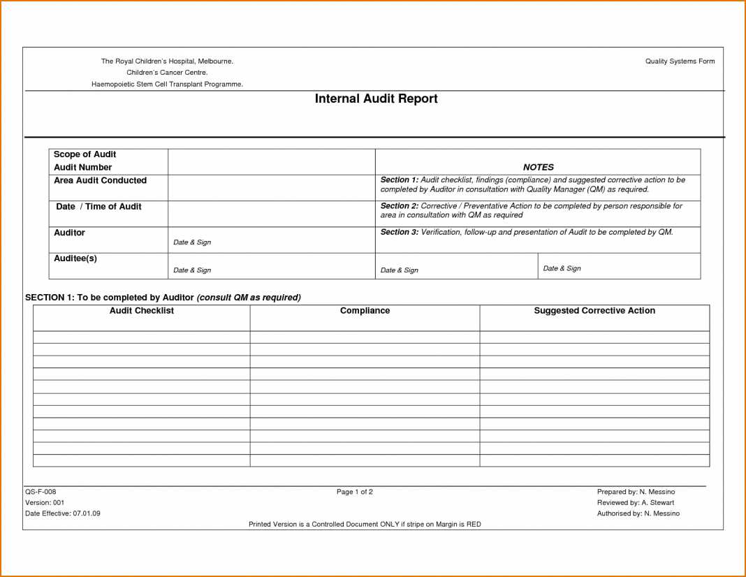 Sample Internal Audit Report Template E2 80 93 Kairo With Regard To Internal Audit Report Template Iso 9001
