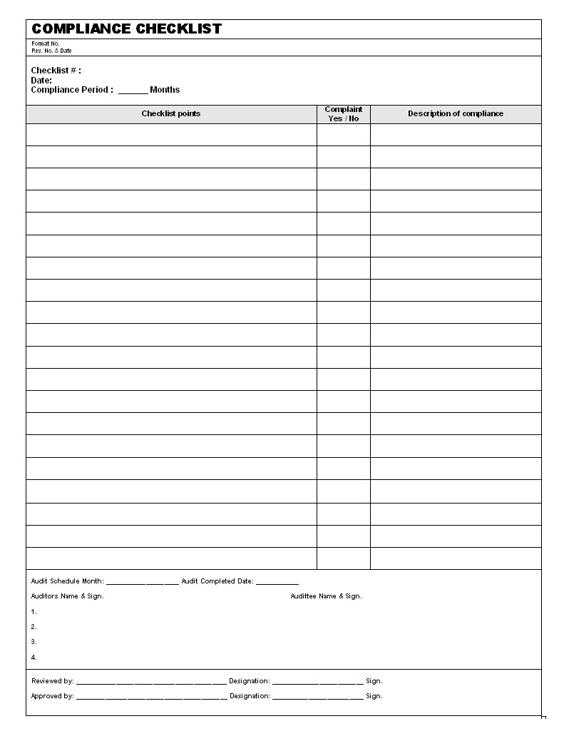 Sample Monthly Health And Safety Report Format Annual Regarding Annual Health And Safety Report Template