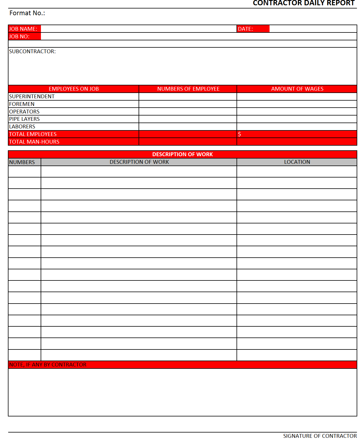 Sample Of Construction Daily Report Template Project S Throughout Daily Status Report Template Xls