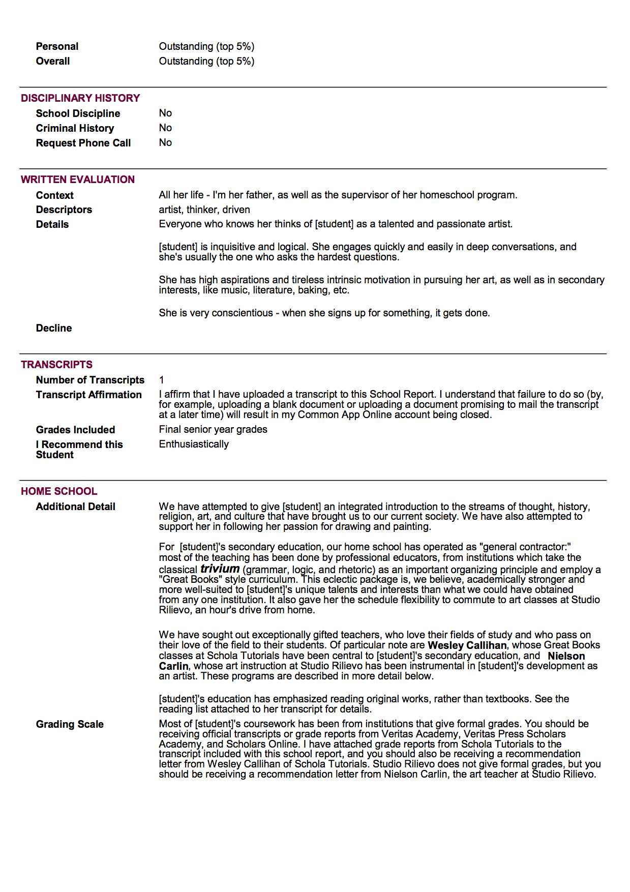 Sample School Report And Transcript (For Homeschoolers For Country Report Template Middle School