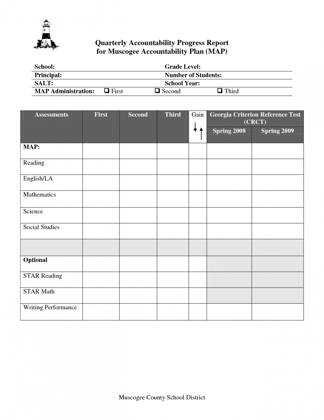 School Progress Report Template Card Thumb Free Online Maker Intended For High School Progress Report Template