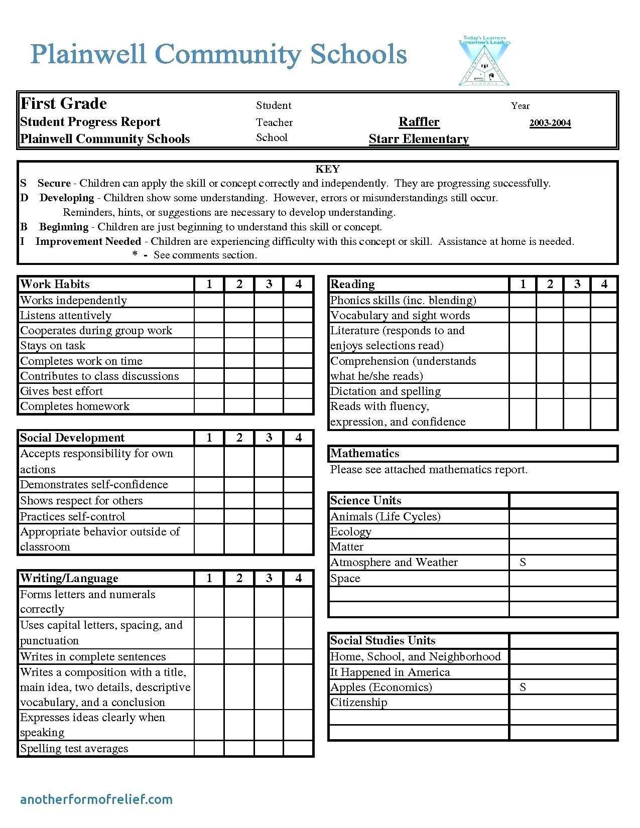 School Report Card Template Templates More High Throughout Report Card Template Pdf
