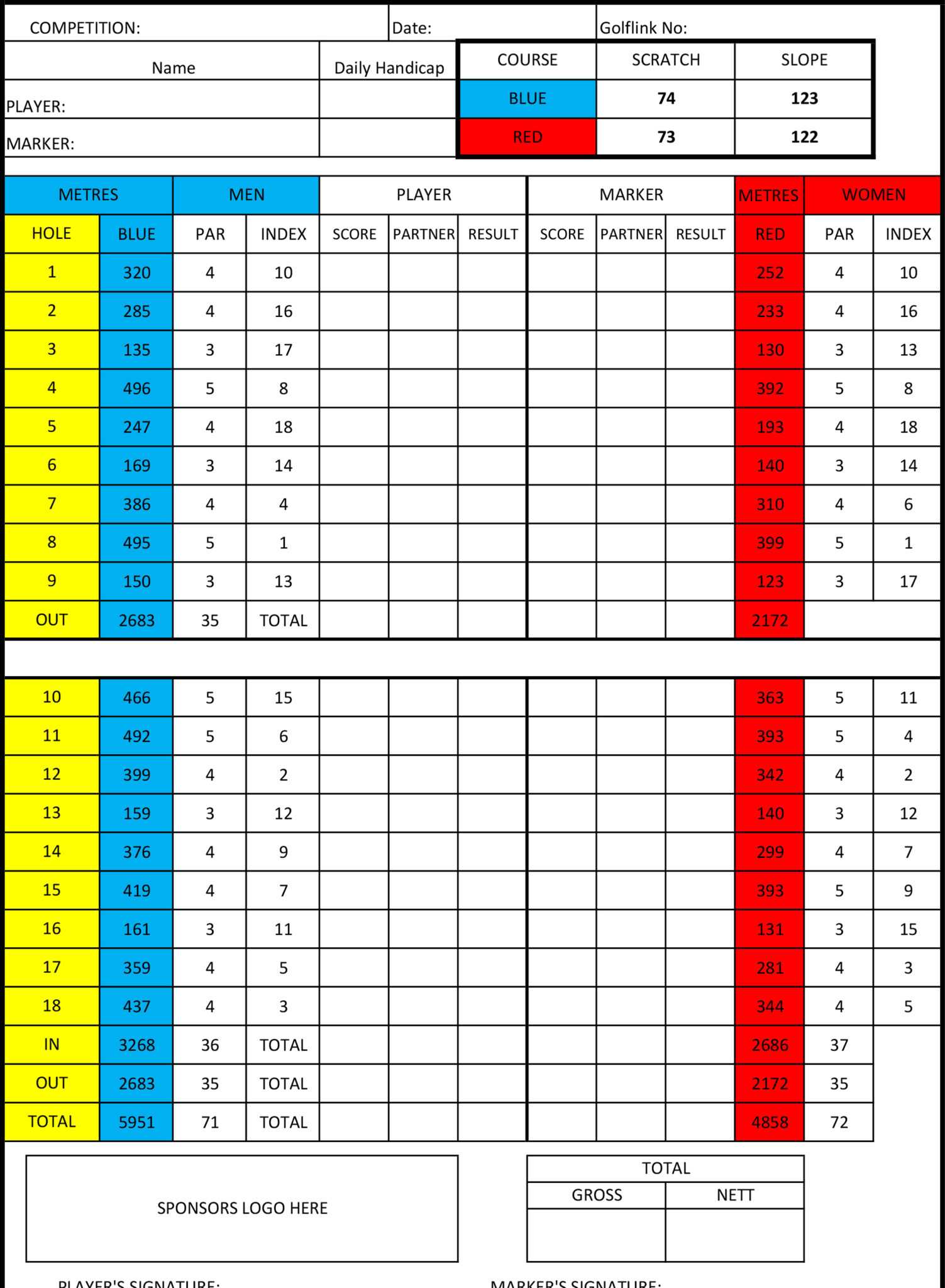 Golf Score Cards Printable Scorecard Can Be Customized For Any Golf ...