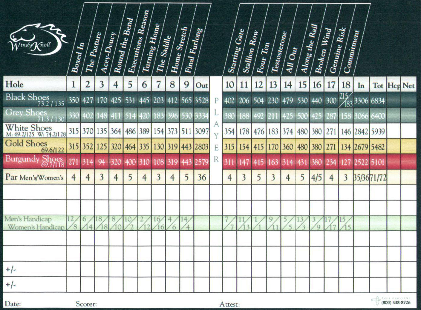 Scorecard – Windy Knoll Golf In Golf Score Cards Template