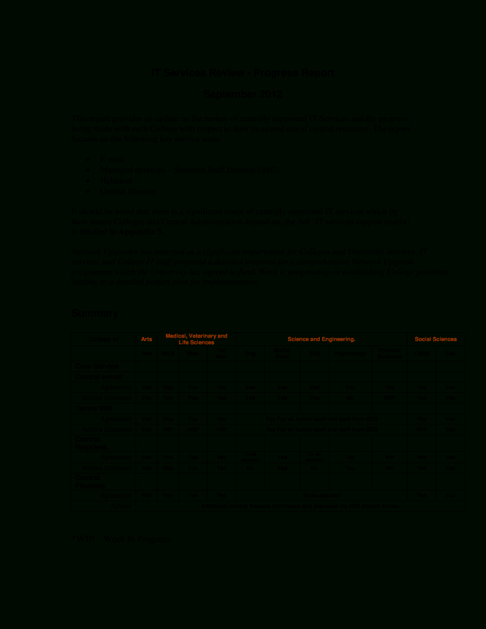 Simple It Service Progress Report | Templates At Inside Staff Progress Report Template