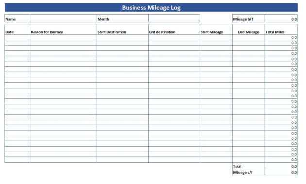 Simple Mileage Log - Free Mileage Log Template Download regarding Mileage Report Template