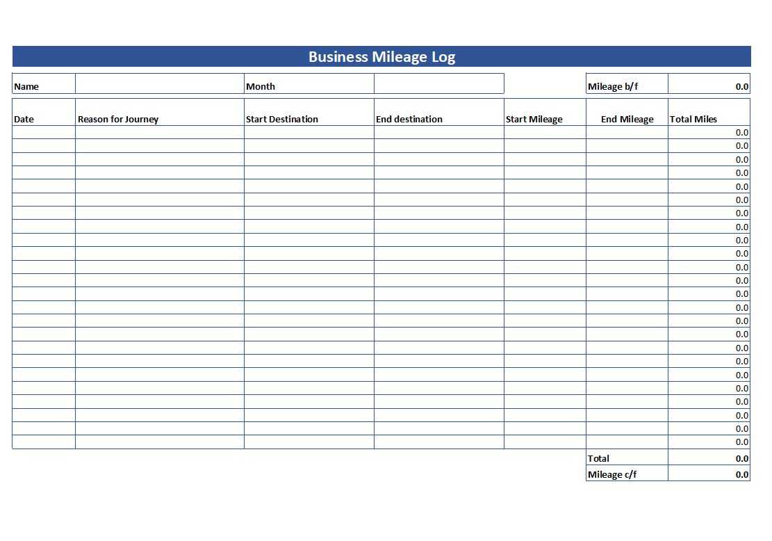 Simple Mileage Log – Free Mileage Log Template Download Regarding Mileage Report Template