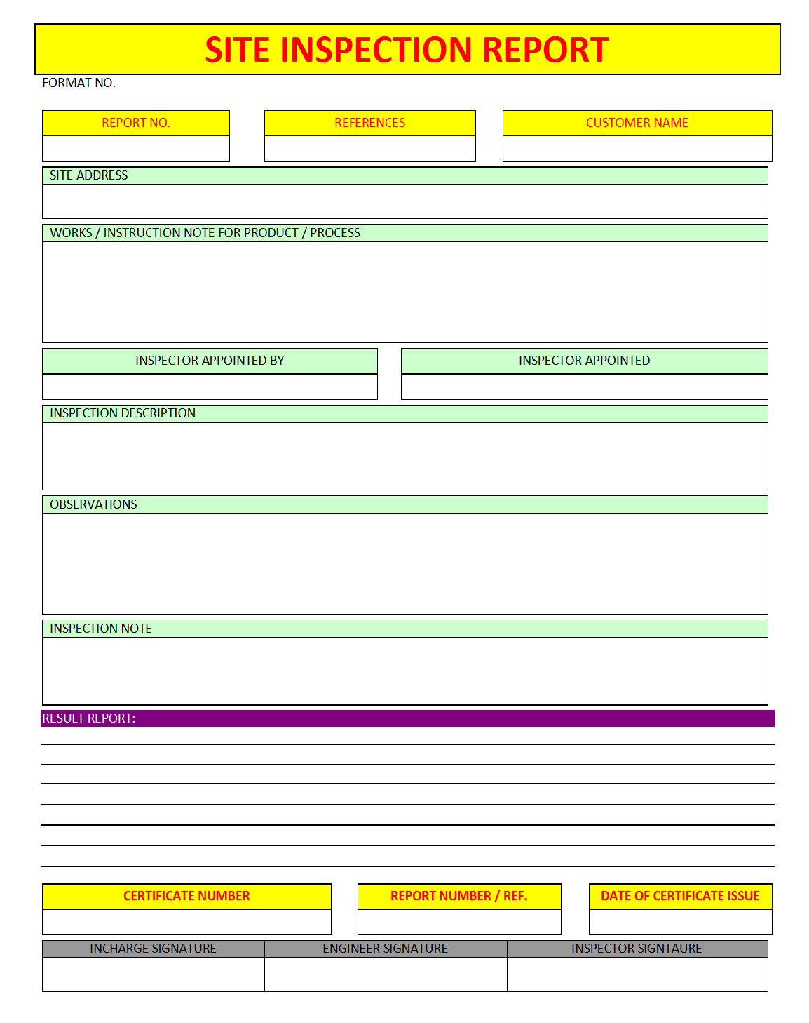 Site Inspection Report – Regarding Certificate Of Inspection Template