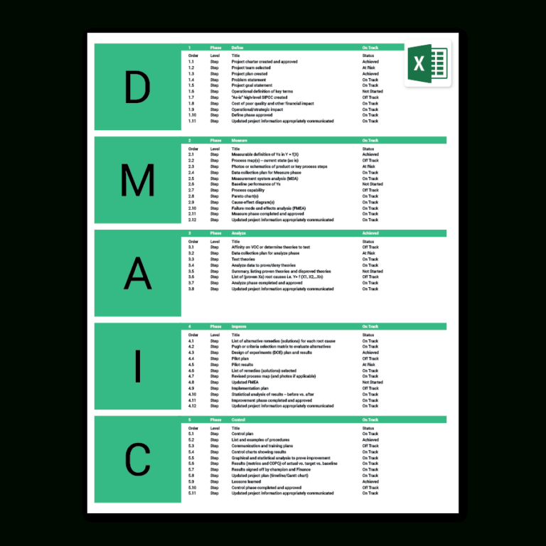 Fracas Report Template