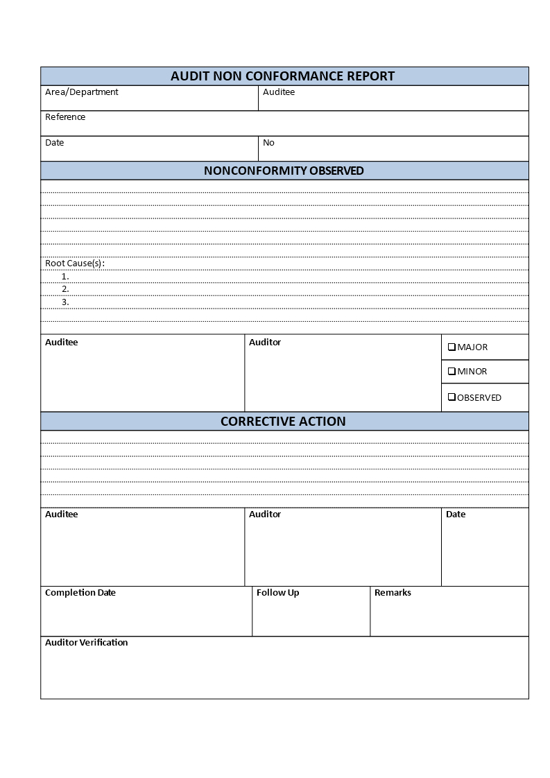 Sme Audit Non Conformance Report | Templates At Within Ncr Report Template