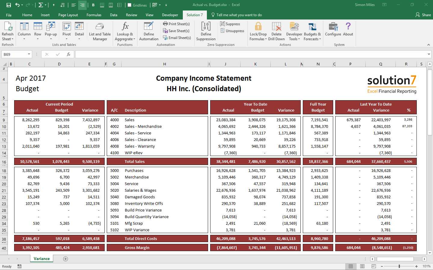 Solution 7 Excel Financial Reporting & Planning For Netsuite Intended For Financial Reporting Templates In Excel