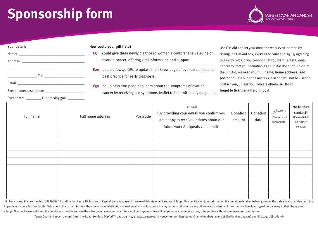 Sponsorship Sheet Template. While We 39 Re Livin In A Box We Throughout Blank Sponsor Form Template Free