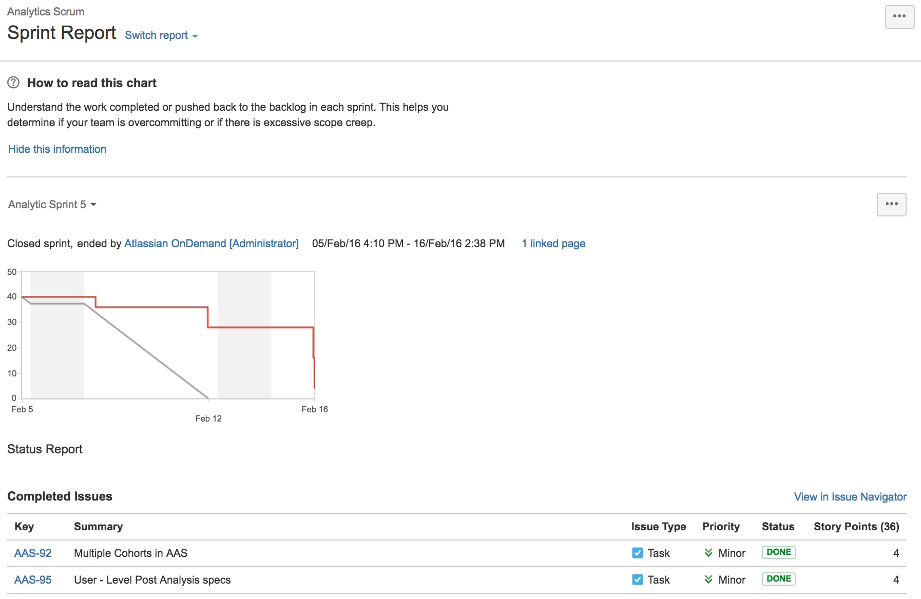 Sprint Report – Atlassian Documentation Within Test Exit Report Template