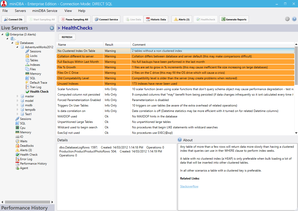 Sql Server Dba Management Tool – Minidba Regarding Sql Server Health Check Report Template
