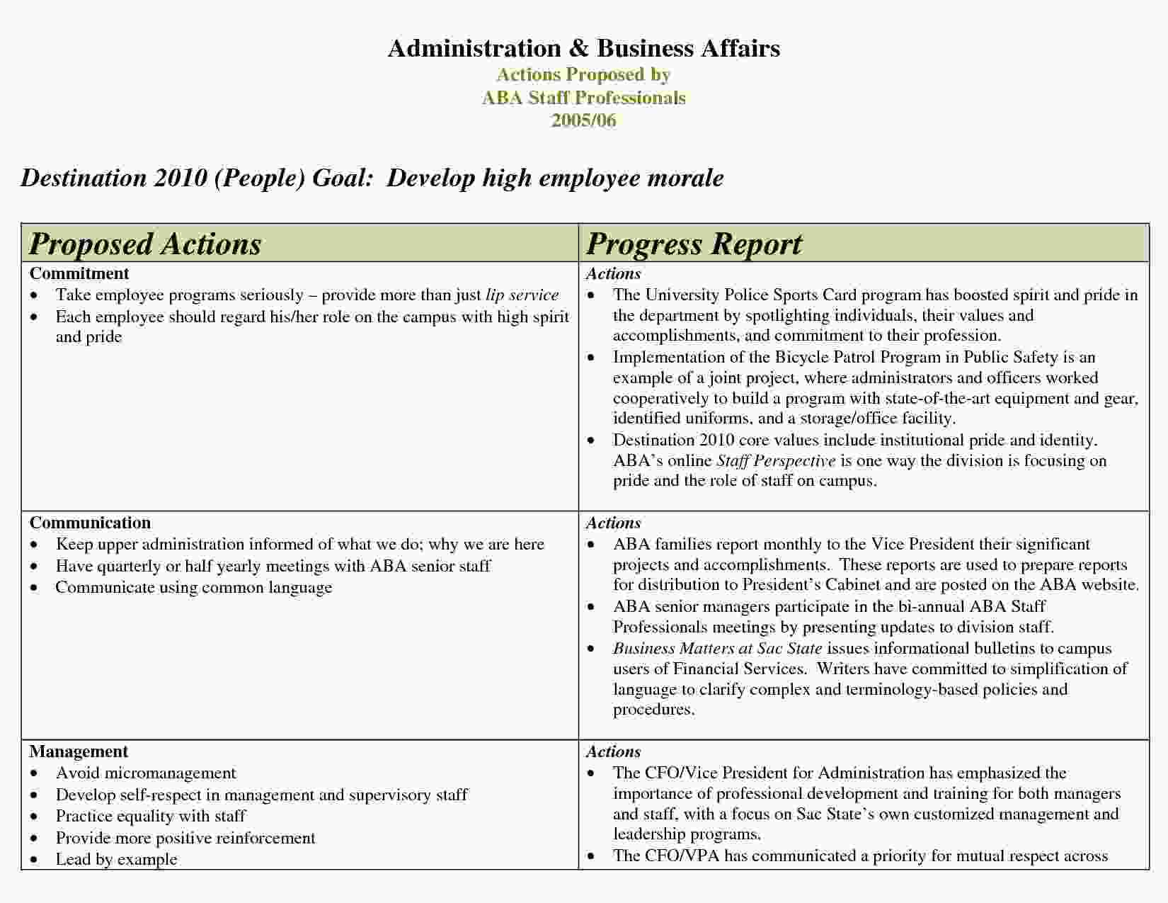 Staff Progress Report Template Cumedorg Cumedorg Regarding Staff Progress Report Template