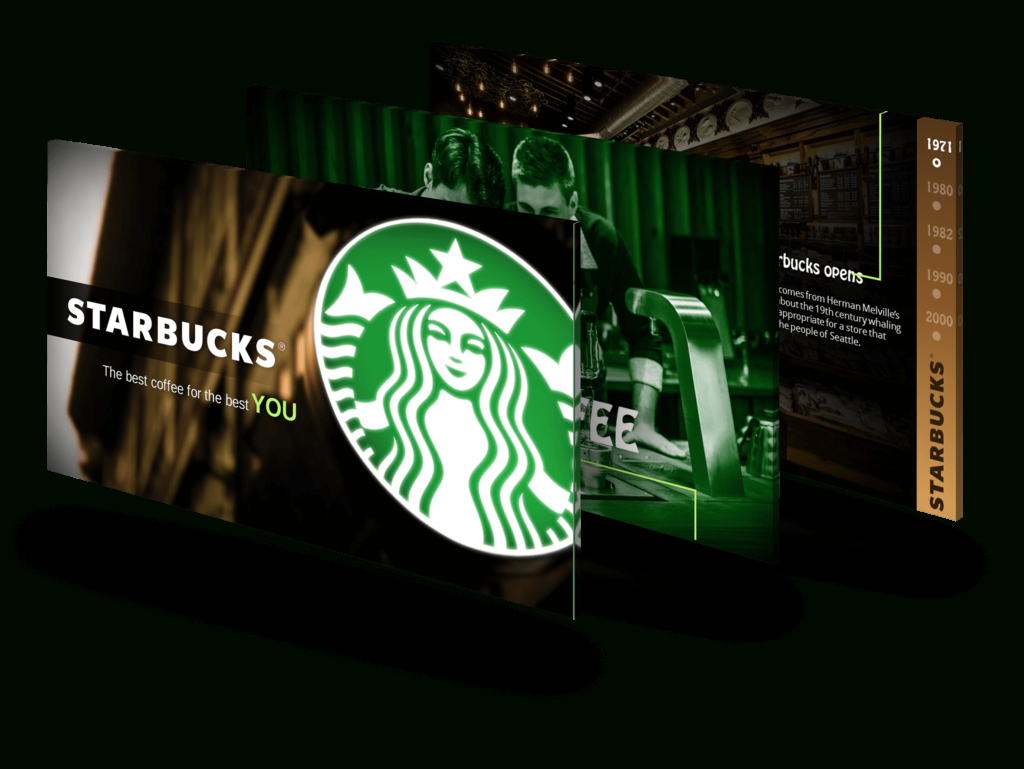 Starbucks – Powerpoint Designers – Presentation & Pitch Deck Pertaining To Starbucks Powerpoint Template