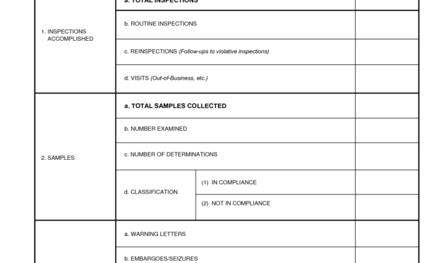 State Report Template ] - Printable Writing Templates inside State Report Template
