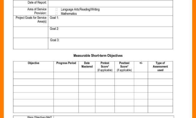 Student Progress Report Forms - Zohre.horizonconsulting.co for Educational Progress Report Template