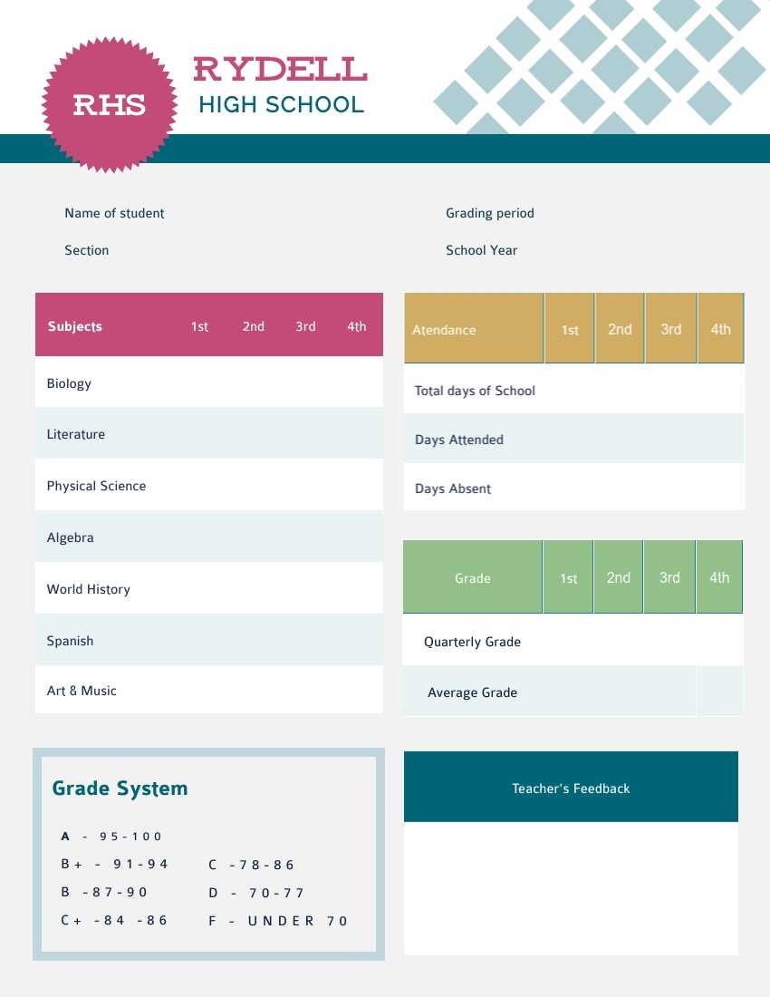 Student Report Card Template – Visme Within High School Student Report Card Template