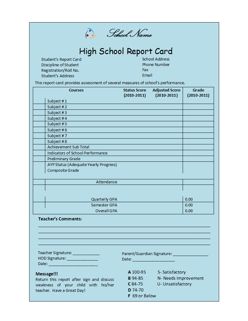 Student Report Template Throughout Report Card Format Template